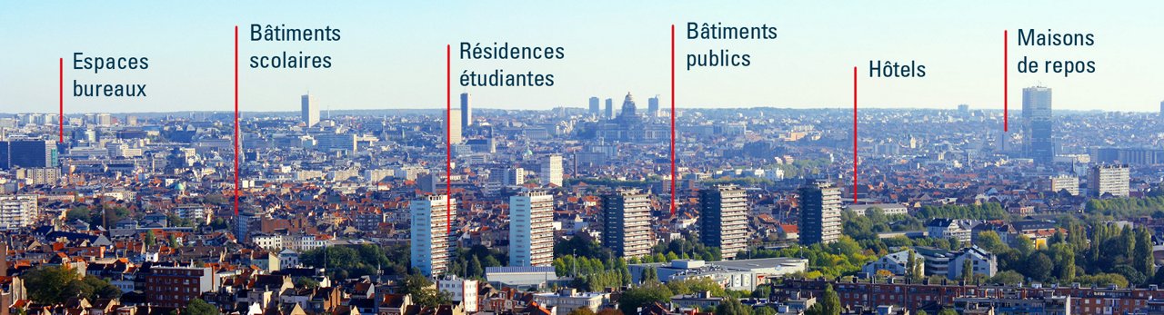 brussels skyline