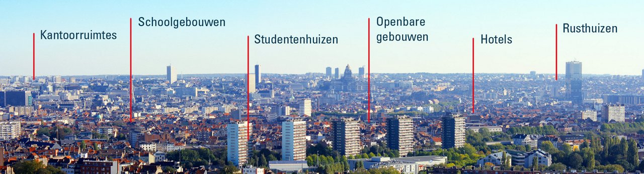 brussels skyline