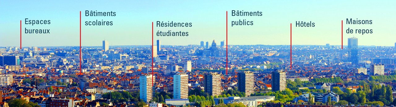 brussels skyline