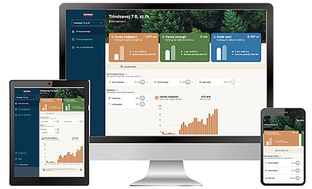 Data og oveblik fra Techem Beboer App vises på skærm på både PC, tablet og mobil.  