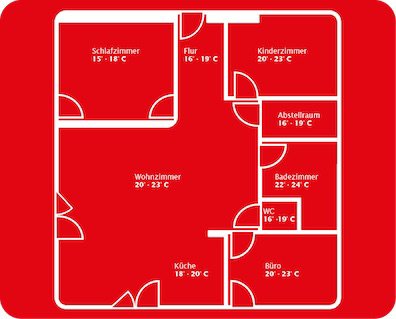 Grundriss Wohnung Raumtemperatur