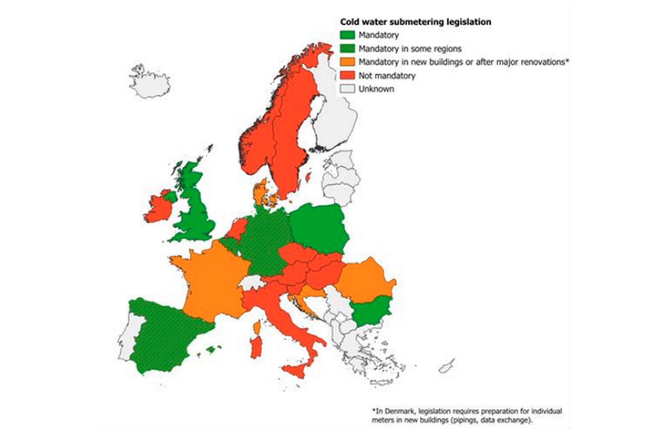 Kort over Europa, som viser hvordan lovgivningen omkring vandmåling er. 