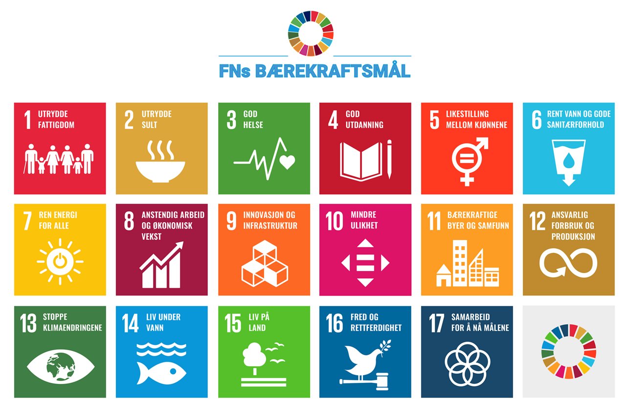 Emblemet til FNs bærekraftsmål (Sustainable Development Goals – SDG) er en fargerik sirkel delt inn i 17 like store segmenter. Hver del representerer ett av de 17 bærekraftsmålene, og har sin unike farge. Sammen danner de en helhet som symboliserer samhandling, globalt samarbeid og en felles innsats for en mer bærekraftig fremtid. 