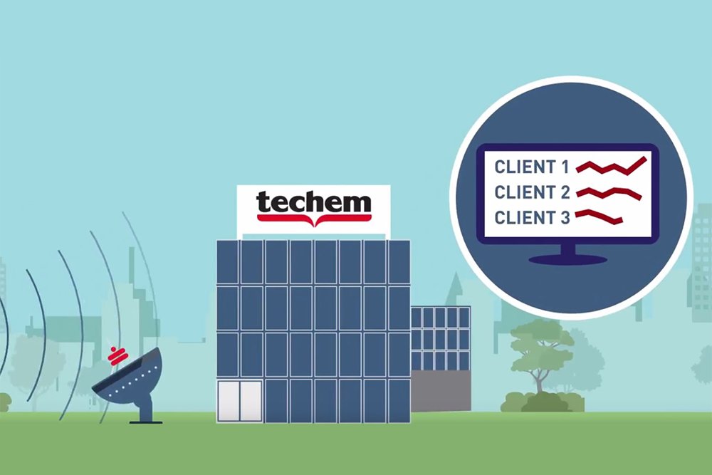 Radiografie voor het uitlezen van slimme meters van Techem 