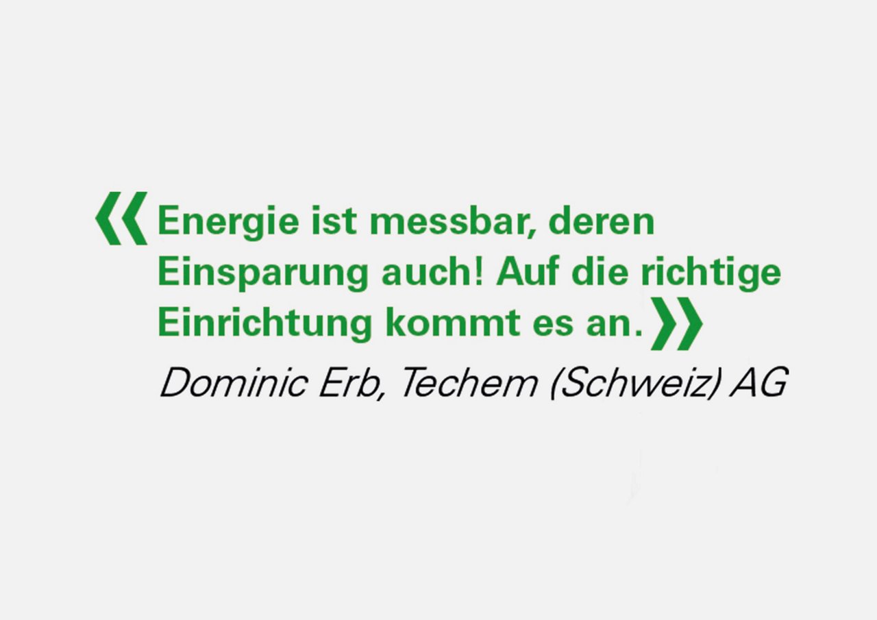 Spruch in grüner Schrift: Energie ist messbar, deren Einsparung auch! Auf die richtige Einrichtung kommt es an.