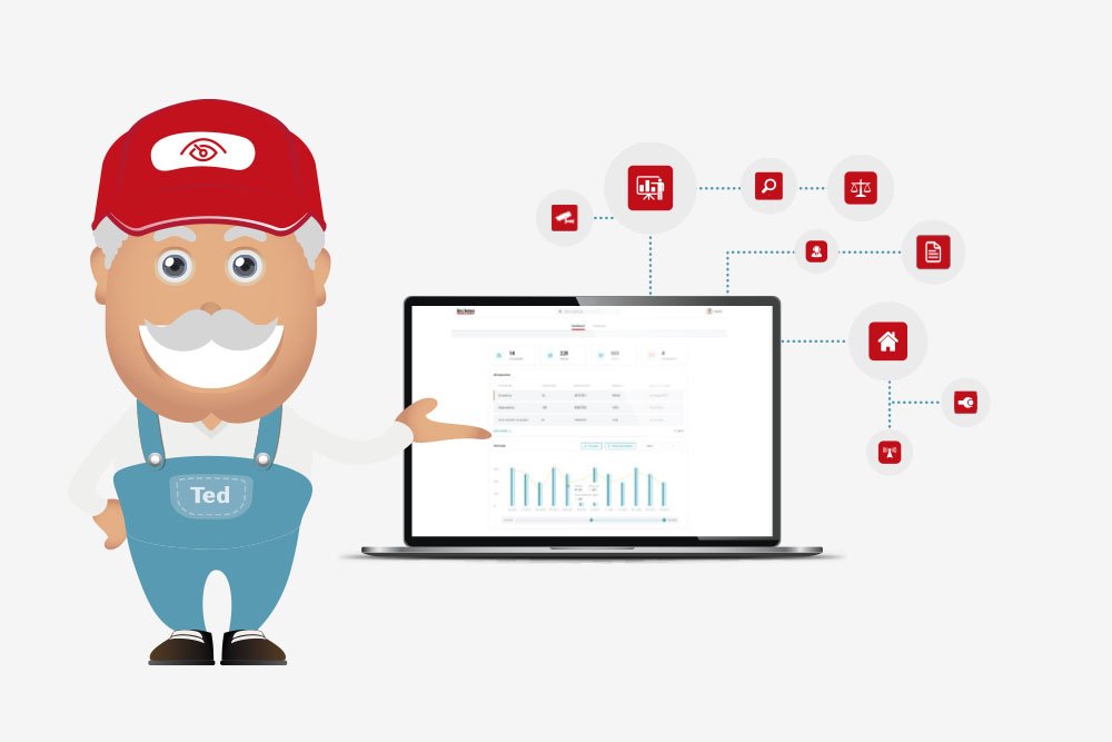 Techem energy dashboard - Ted. Inzicht in energieverbruik bij blokverwarming