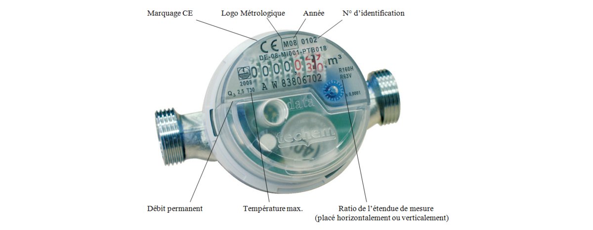 Compteur d'eau individuel et comptage individuel de l'eau