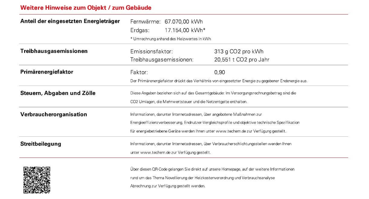 Tabelle mit Informationen zu Energieverbrauch, Emissionen, Steuern und Verbraucherrechten.